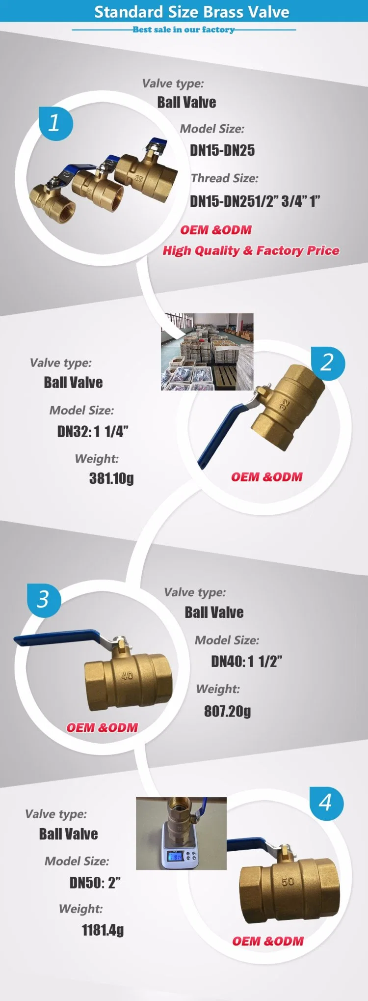 Lead Free Electric Ball Valve, Brass Press-Fit Ball Valve